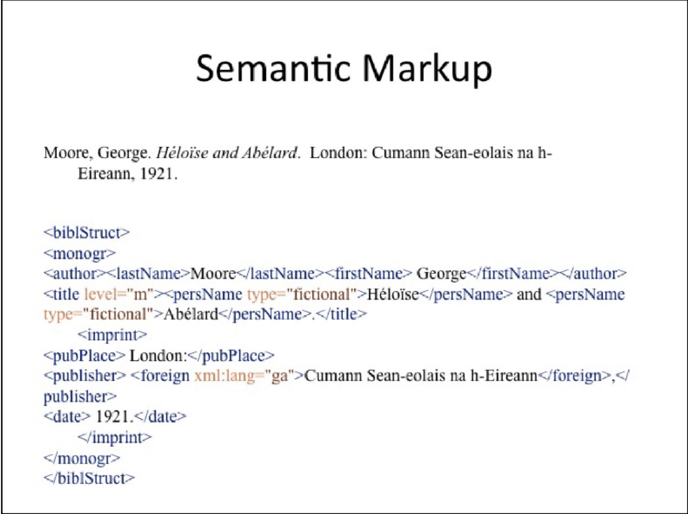 Image showing Semantic Markup.